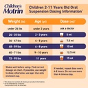 childrens-motrin-oral-suspension-100mg-i-4.jpg
