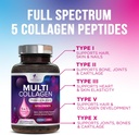 multi-collagen-supplement-2400-mg---type-3.jpg