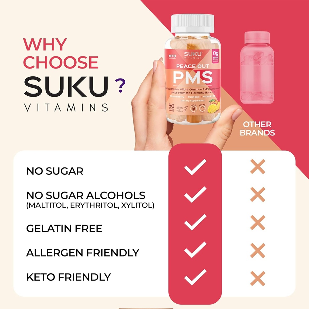 suku-vitamins---pms-gummy-supplement-wit-6.jpg