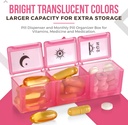 weekly-pill-organizer-case-3-times-a-day-2.jpg