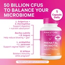 pink-stork-prenatal-probiotics-for-women-2.jpg