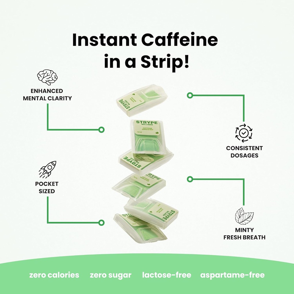 energy-strips-instant-caffeine-in-a-stri-2.jpg