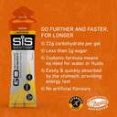 sis-science-in-sport-running-energy-gels-2.jpg