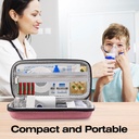 portable-nebulizer-case-for-travel-inhal-2.jpg