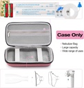 portable-nebulizer-case-for-travel-inhal-5.jpg