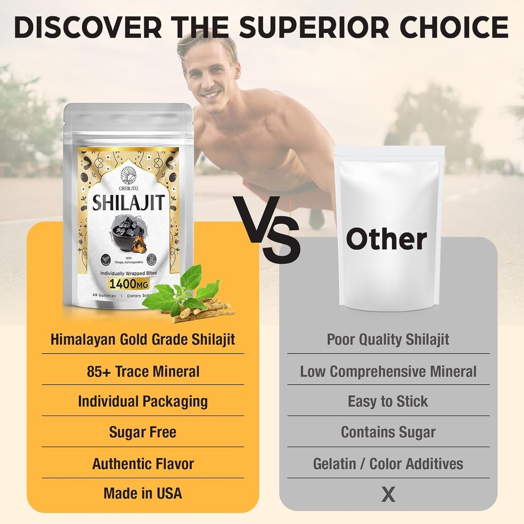 1400-mg-shilajit-60-gummies-with-1000-mg-5.jpg