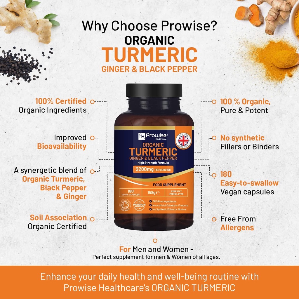 turmeric-2280mg-high-strength-with-black-6.jpg