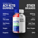5-pack-trim-keto-tonic-keto-acv-gummies--6.jpg