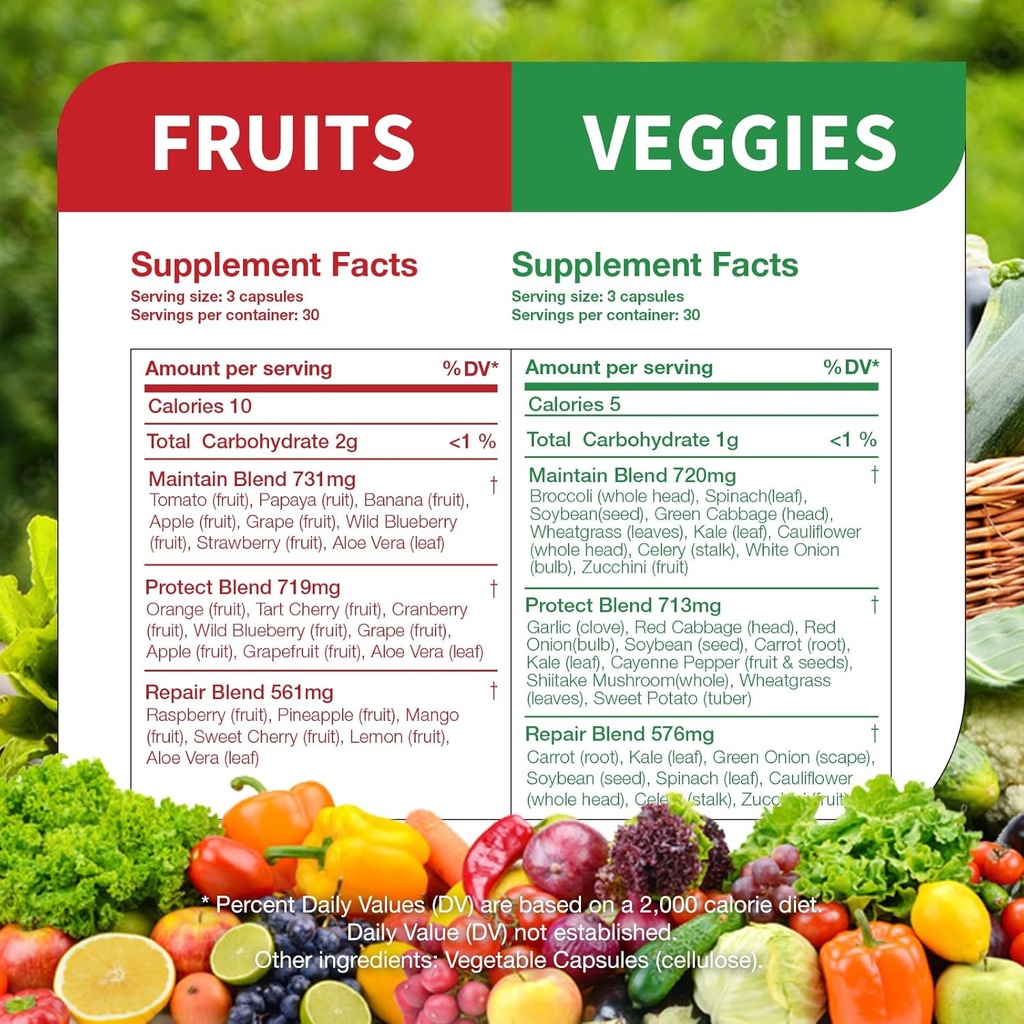 dowslept-fruits-and-veggies-supplementca-2.jpg