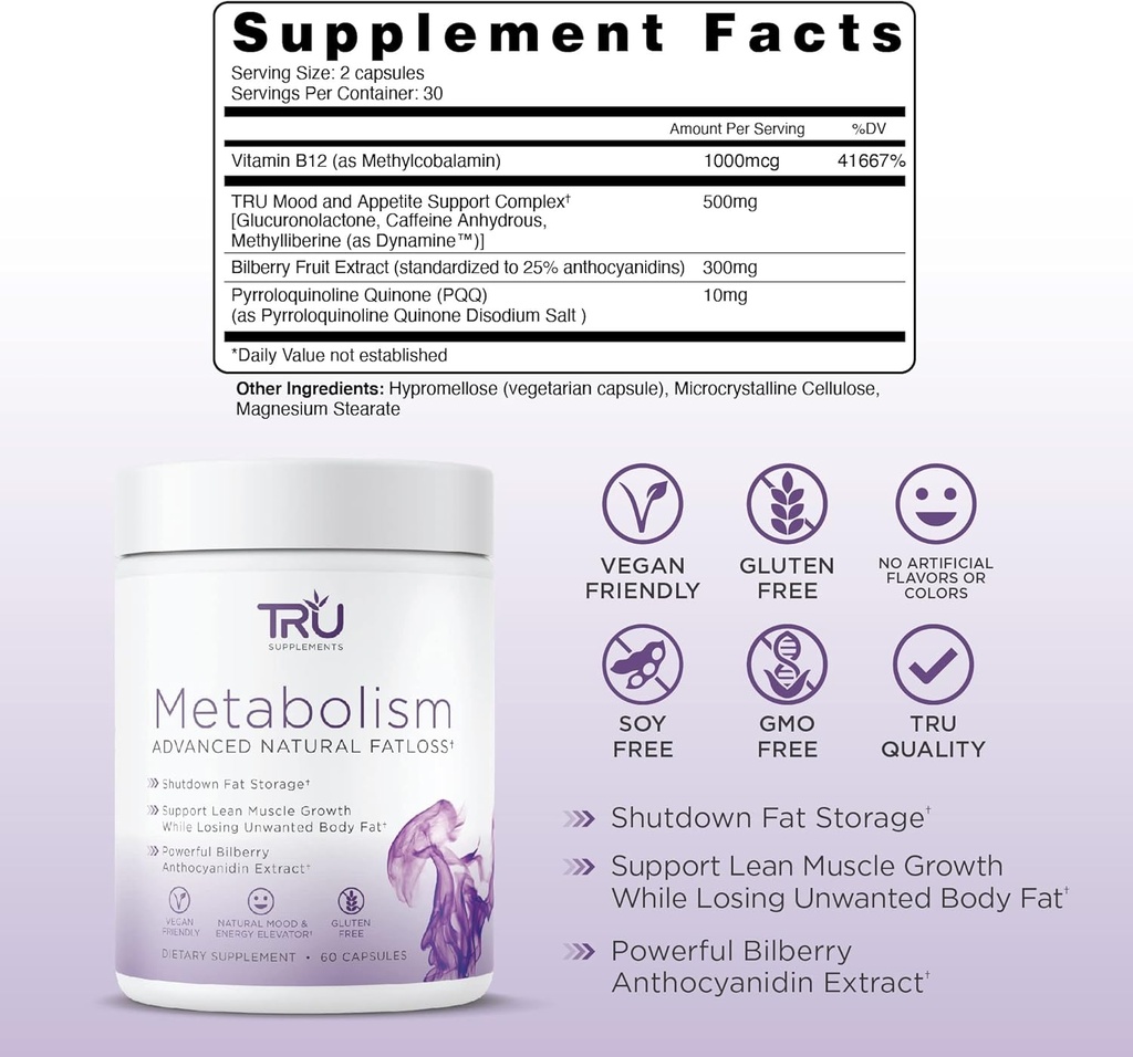 tru-supplements-metabolism-advanced-fat--2.jpg