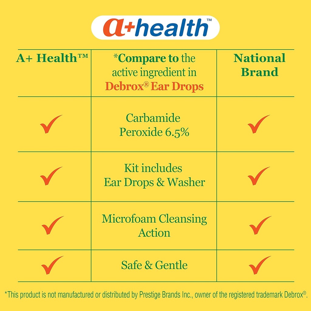 ahealth-earwax-removal-kit-carbamide-per-4.jpg