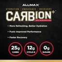 allmax-nutrition---carbion-workout-hydra-3.jpg
