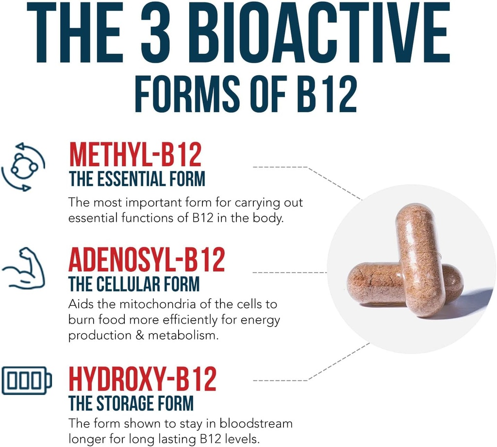 bioactive-vitamin-b12---5000-mcg-contain-3.jpg