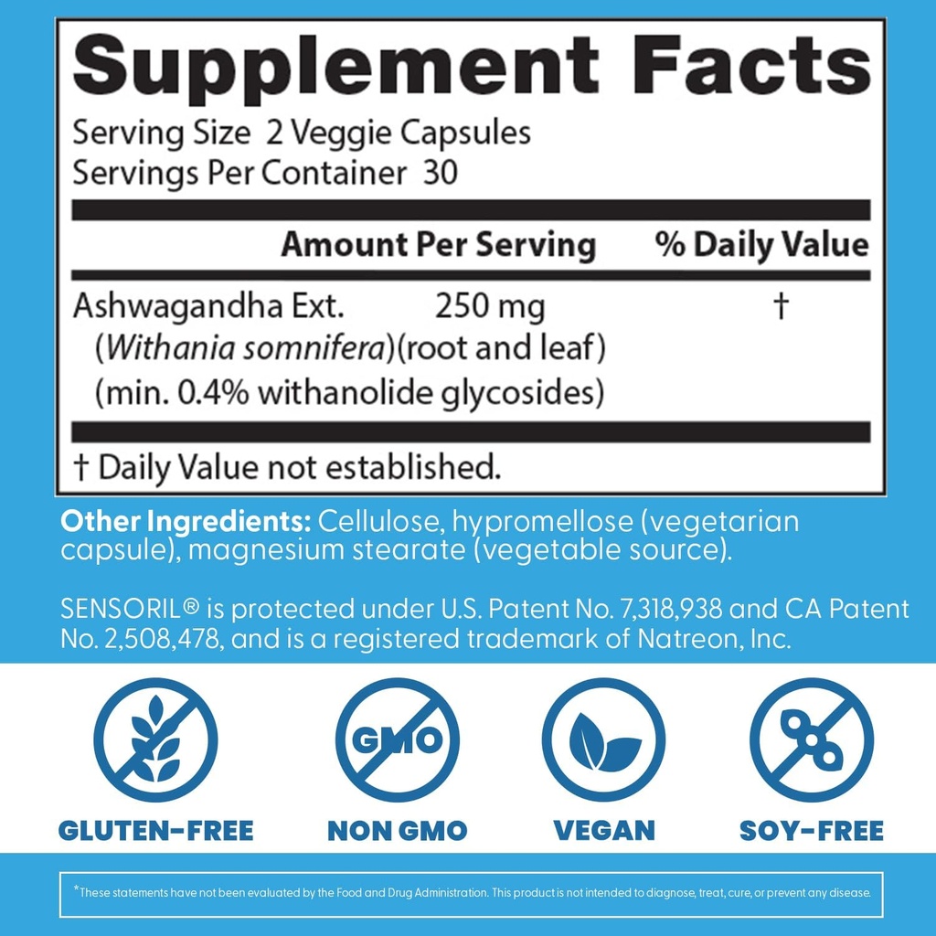 doctors-best-ashwagandha-with-sensoril-a-4.jpg