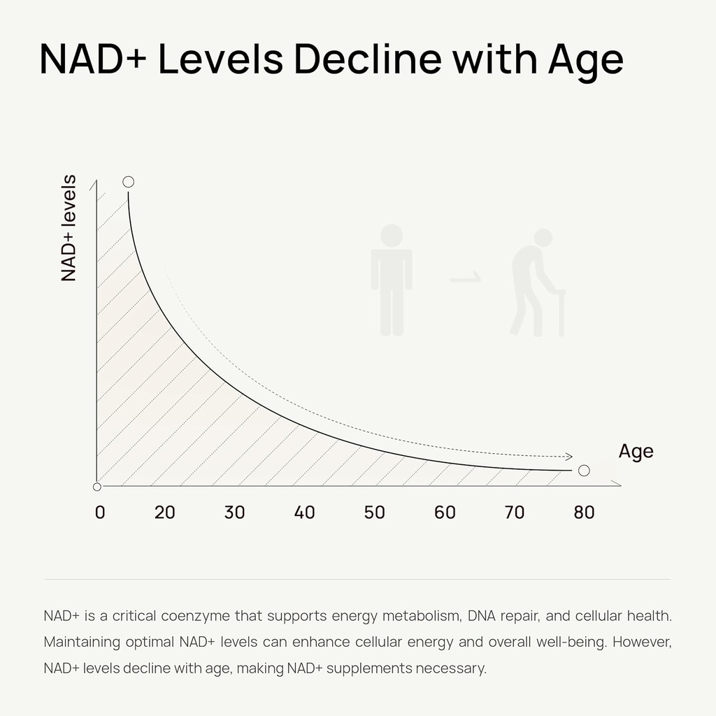 selerb-nr900---nad-supplement-for-skin-a-3.jpg