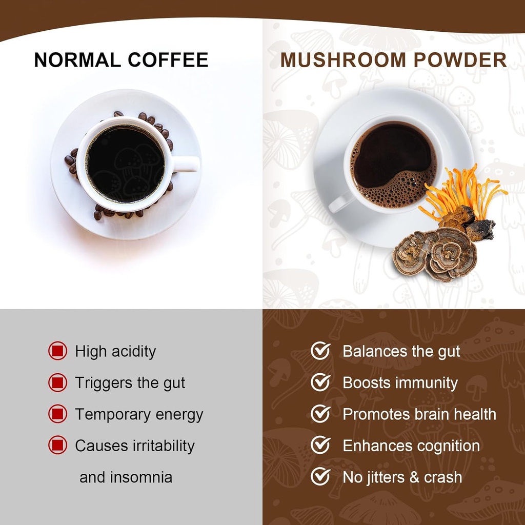 mushroom-coffee-for-smoothieslatte-mushr-6.jpg