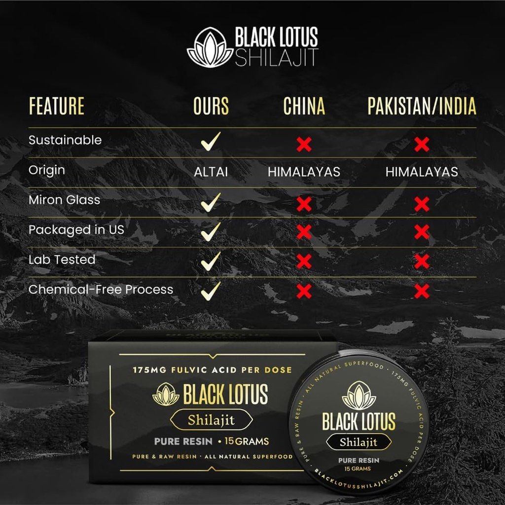 black-lotus-pure-shilajit-resin-suppleme-6.jpg