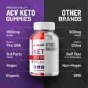 pure-slim-keto-acv-gummies---advanced-fo-5.jpg