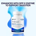 houston-enzymes-trienza-digestive-enzyme-6.jpg