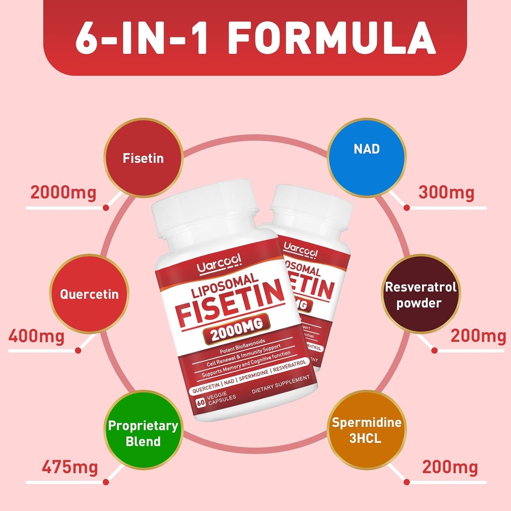 fisetin-supplement-2000mg-for-healthy-ag-4.jpg