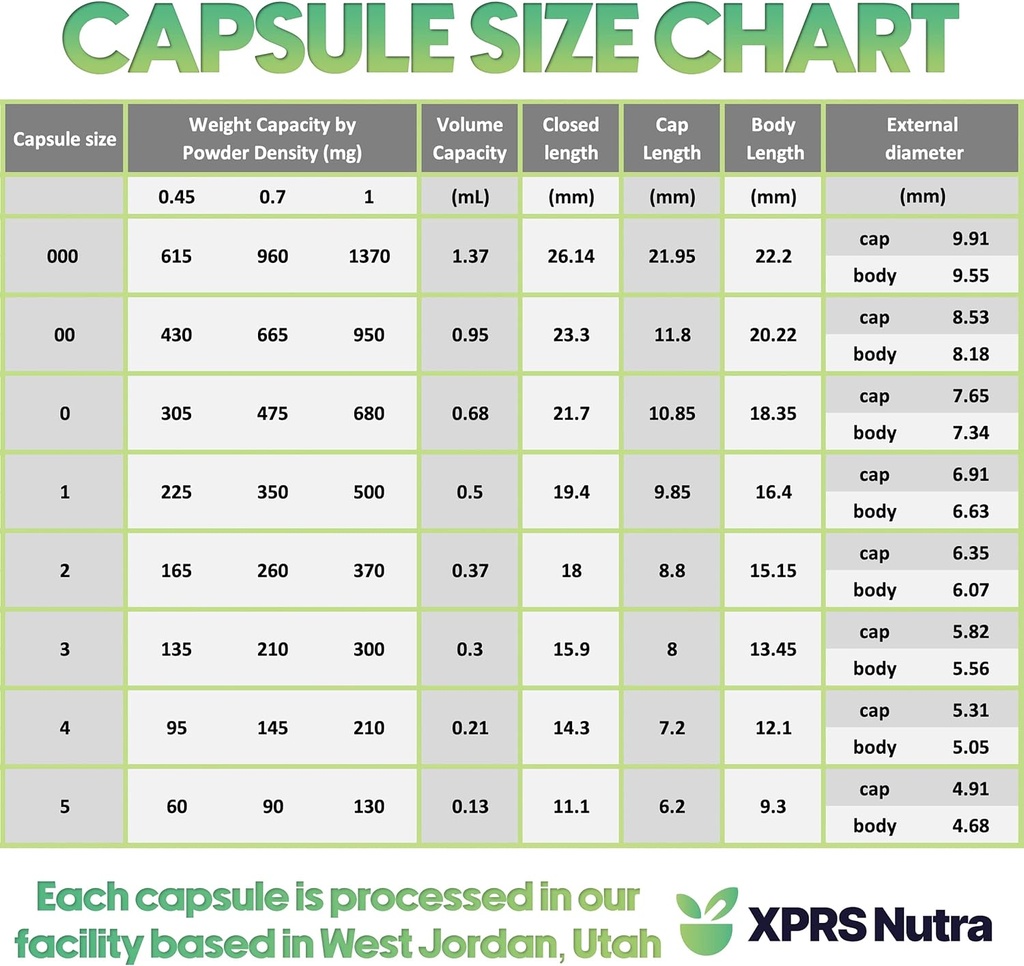 xprs-nutra-size-000-empty-capsules---cle-6.jpg