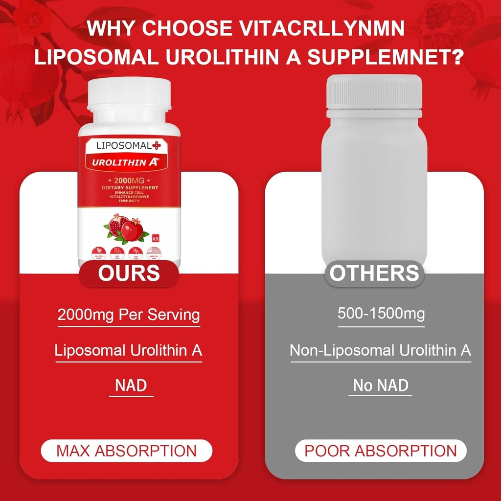 liposomal-urolithin-a-supplement-2000mg--3.jpg