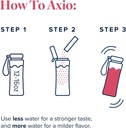 lifevantage-axio-regular-energy-drink-po-6.jpg