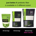 prebiotic-fiber-supplement-for-a-healthy-3.jpg