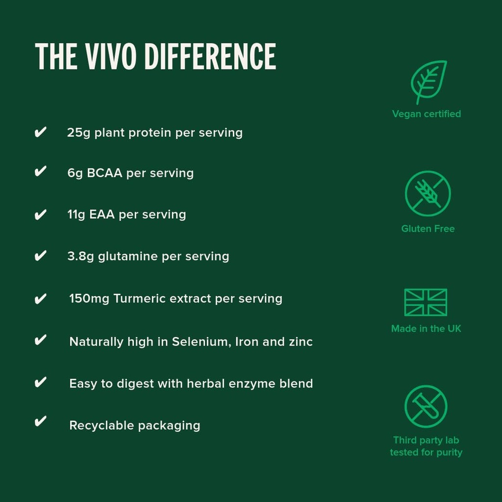 vivo-life-perform-plant-protein-powder---5.jpg