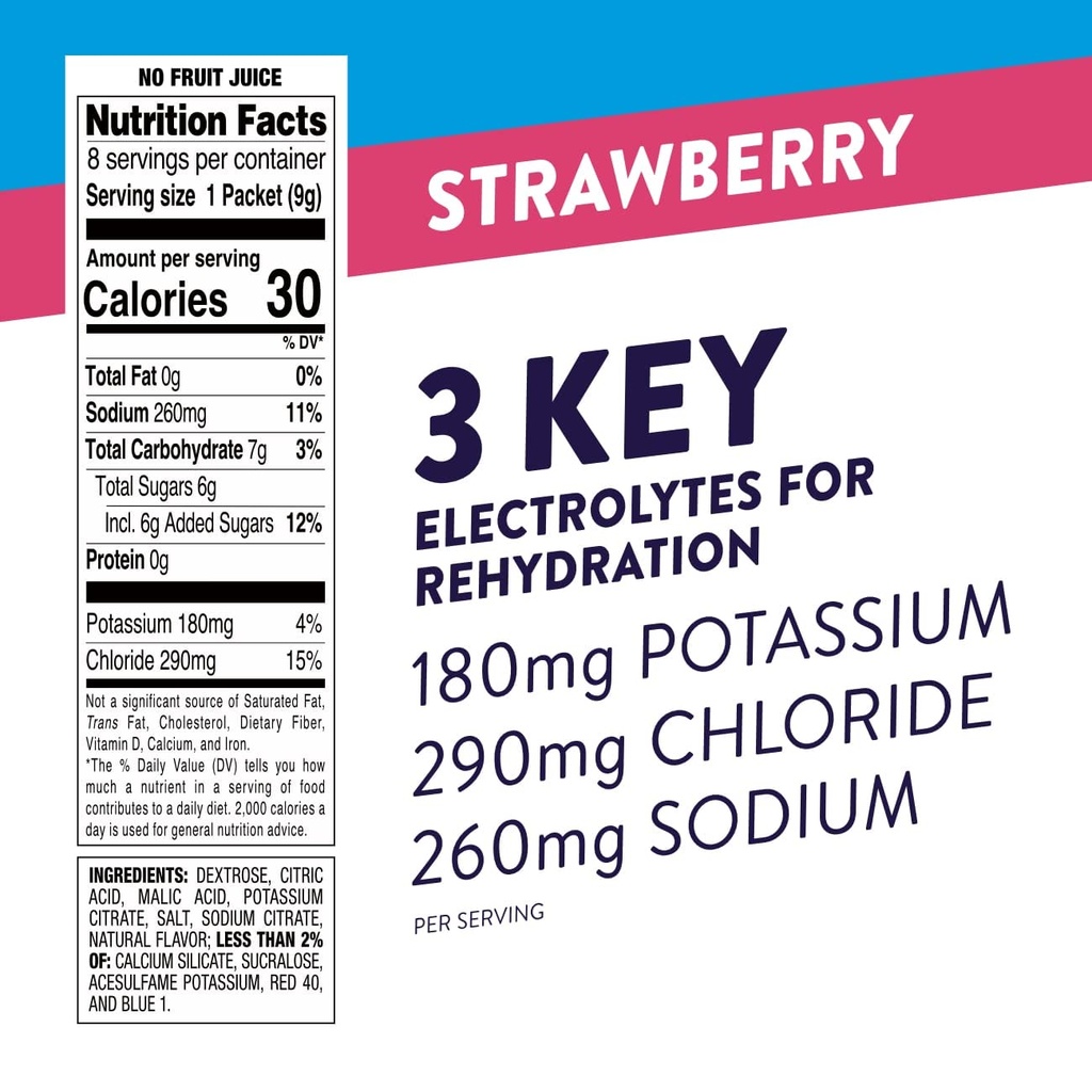 pedialyte-fast-hydration-electrolyte-pow-2.jpg