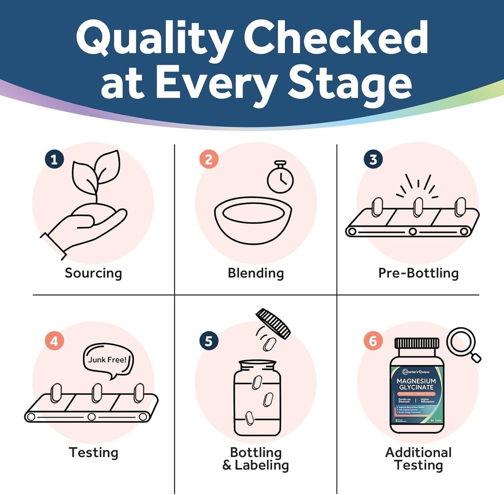 doctors-recipes-magnesium-glycinate-chel-6.jpg