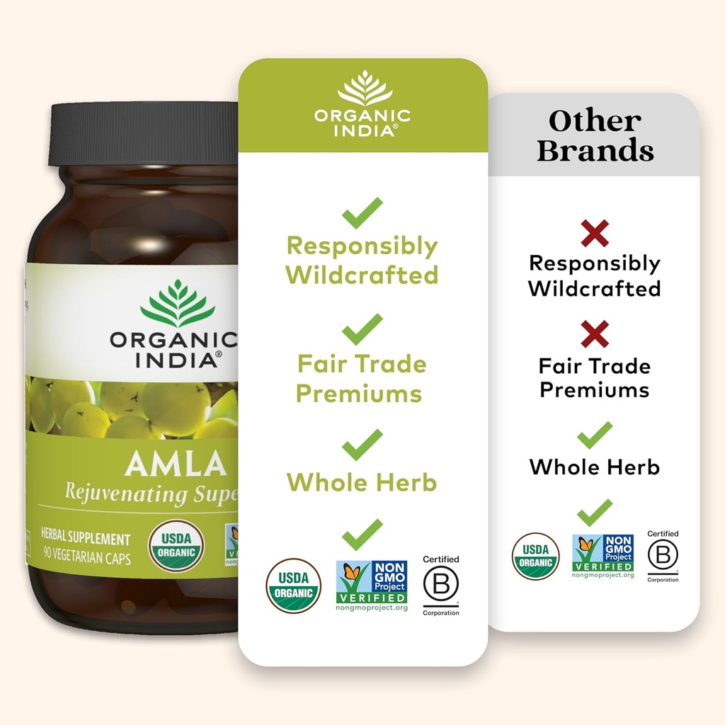 organic-india-amla-capsules-organic---in-5.jpg