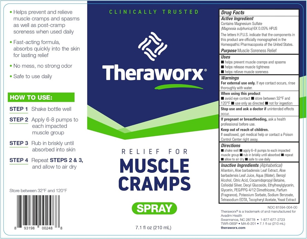theraworx-relief-for-muscle-cramps-spray-4.jpg