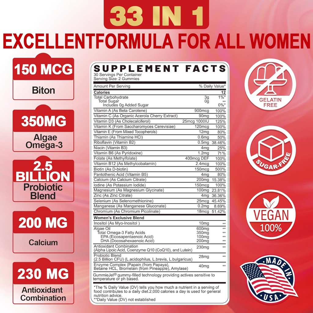 neviss-womens-multivitamin-gummies-2.jpg