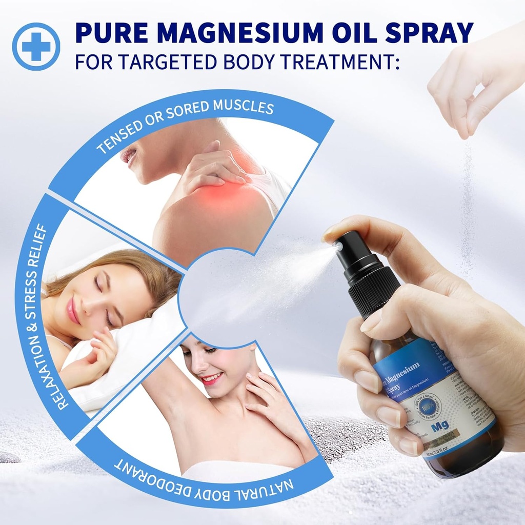 generic-2-pack-pure-magnesium-oil-spray--5.jpg