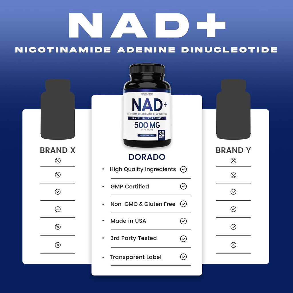 nad-supplement-500mg-of-95-pure-nad-per--4.jpg