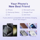 elvy-fast-qi-wireless-charger-for-cell-p-6.jpg