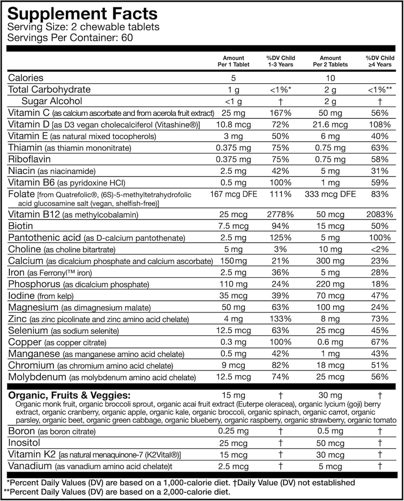 dr-fuhrman-pixie-vites-childrens-chewabl-2.jpg