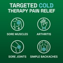 biofreeze-pain-relief-cream-for-knee-nec-4.jpg