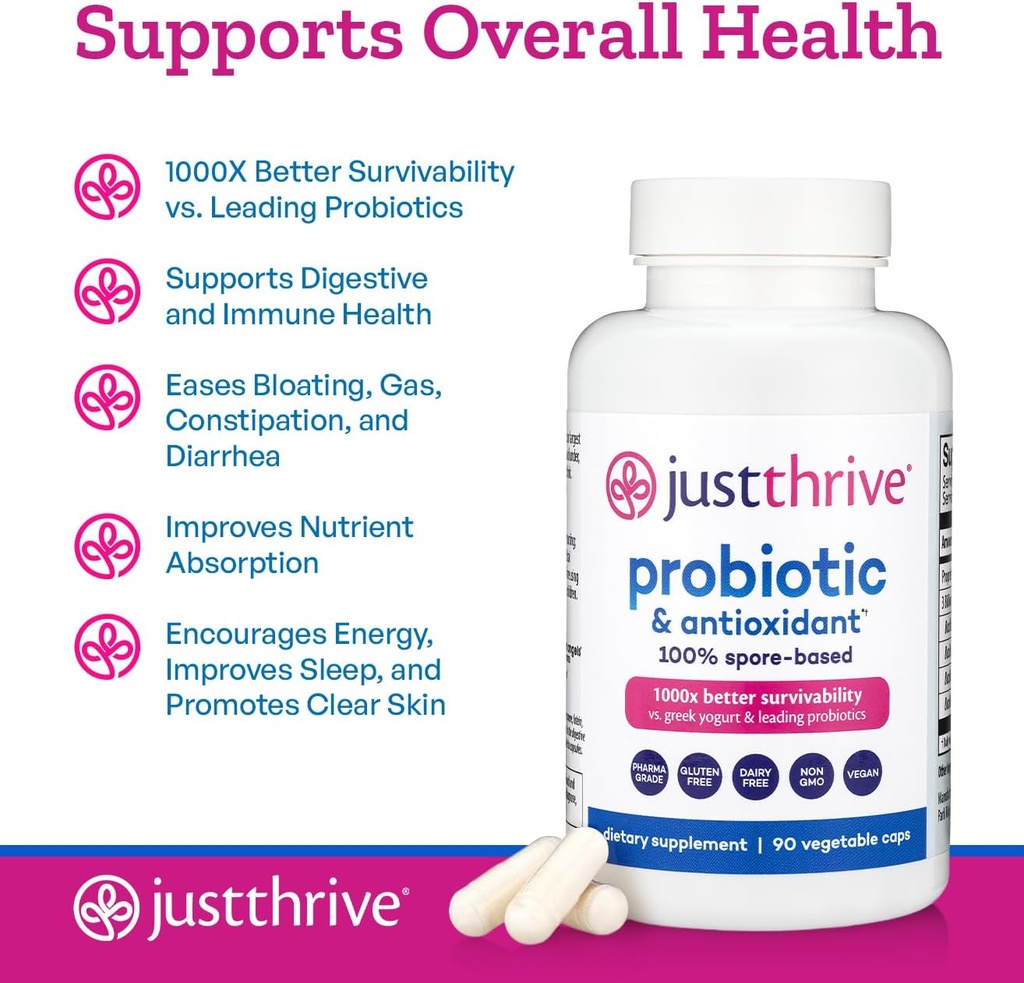 just-thrive-probiotic-antioxidant-supple-5.jpg