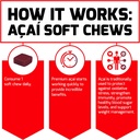 force-factor-acai-soft-chews-for-immune--4.jpg