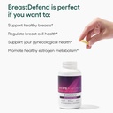 econugenics-breastdefend-dim-supplement--5.jpg