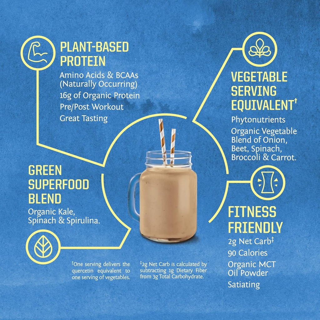 organic-protein-greens-superfood-powder--4.jpg