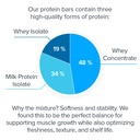 legion-protein-bar-blueberry-muffin---10-5.jpg
