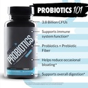 sculpt-nation-by-v-shred-probiotics-and--2.jpg