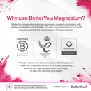 betteryou-magnesium-gel---relaxing-muscl-5.jpg