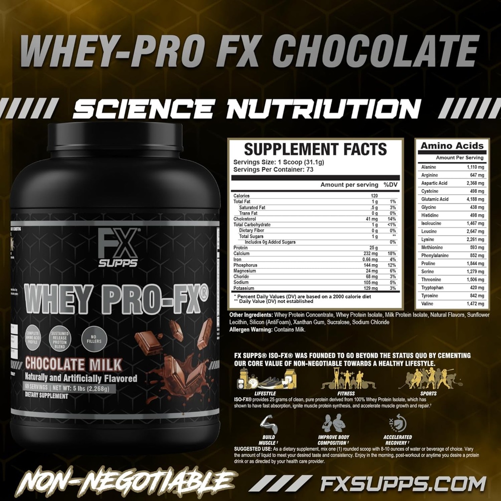 fxsupps-whey-pro-fx-protein-powder-choco-2.jpg
