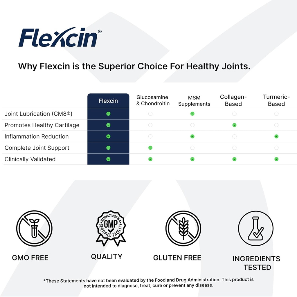 flexcin-joint-health-mobility-formula-wi-3.jpg