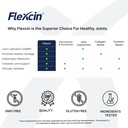 flexcin-joint-health-mobility-formula-wi-3.jpg