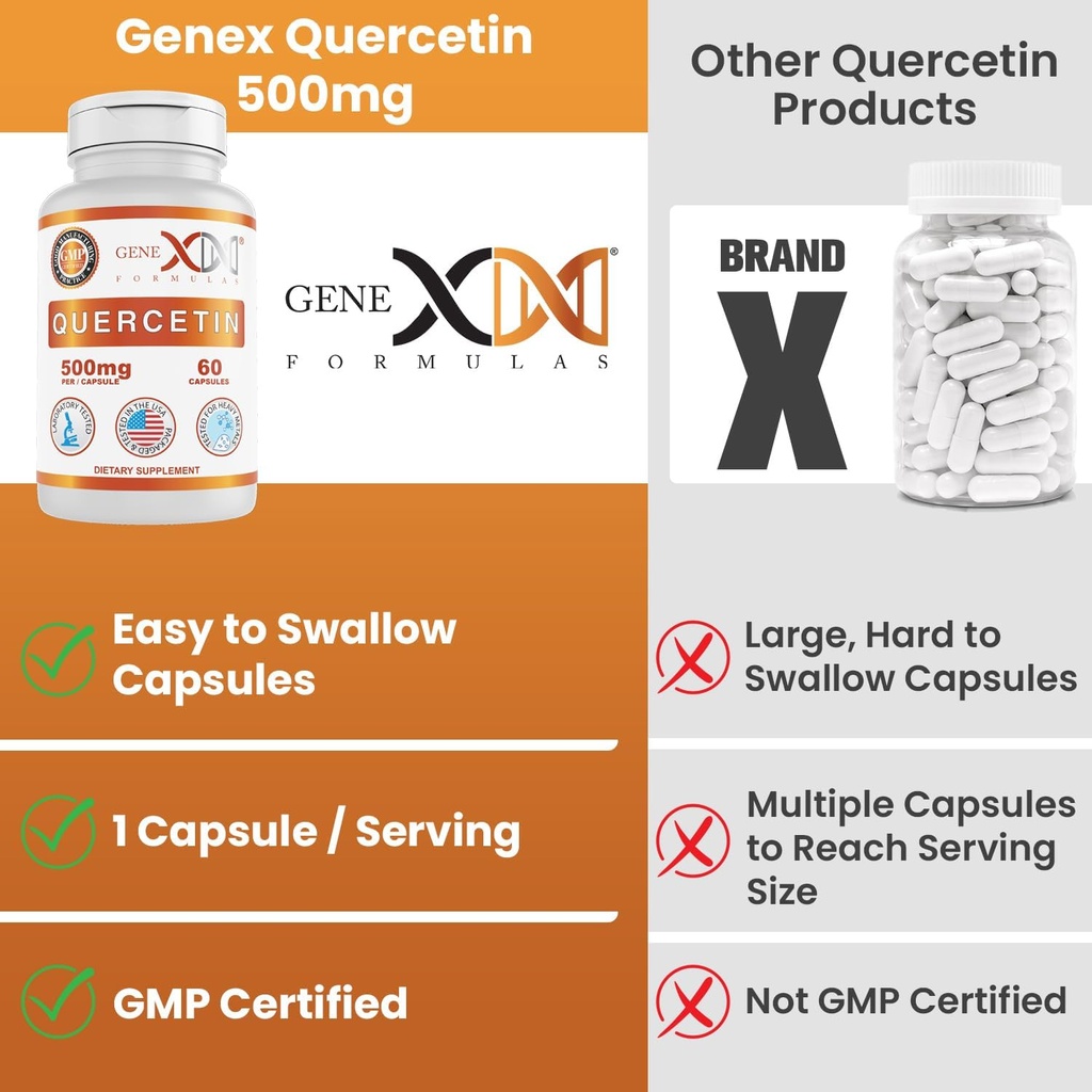 genex-formulas-quercetin-500mg-60-capsul-5.jpg